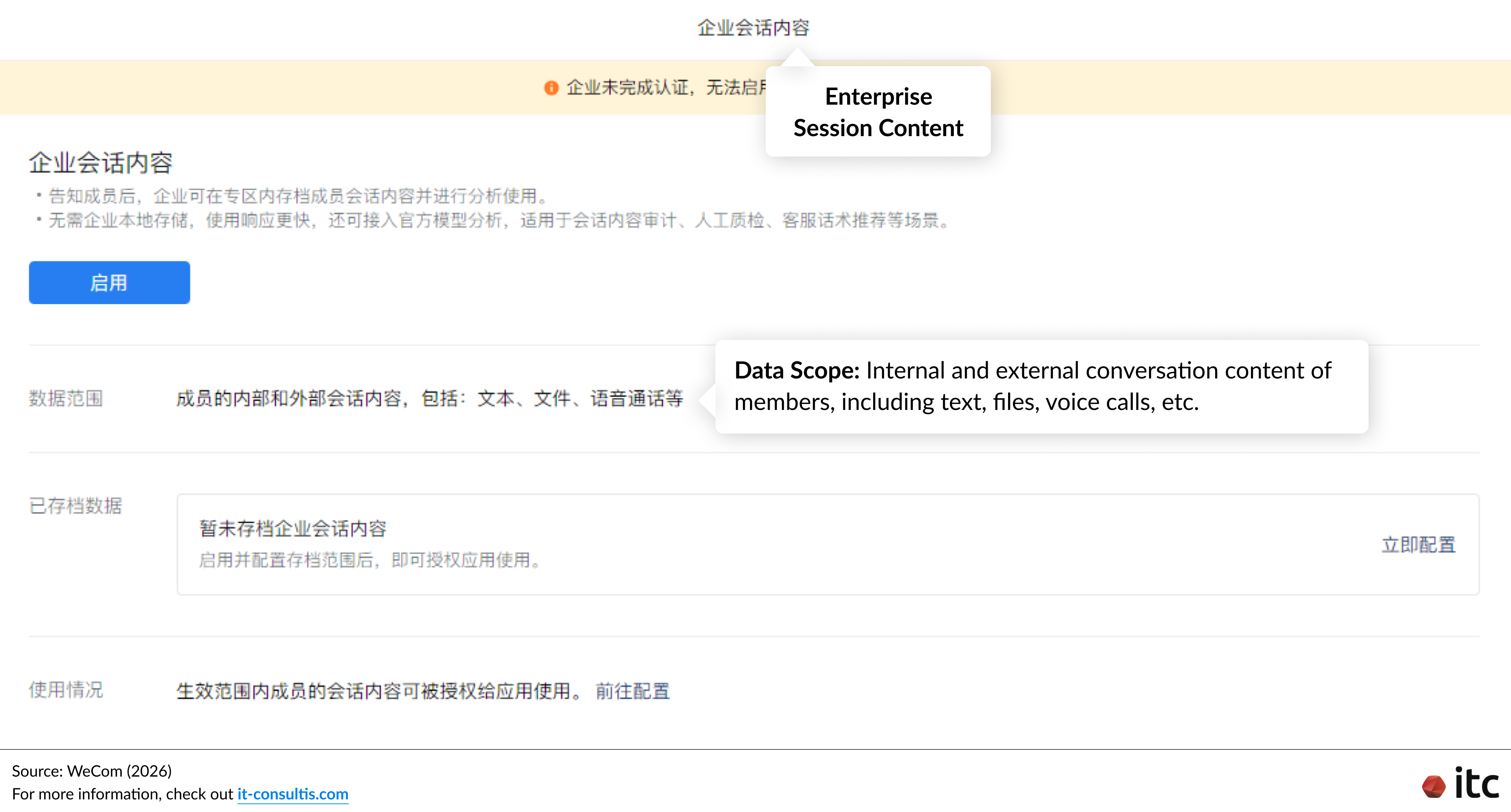 企业微信消息存档功能可帮助企业安全地采集、存储并检索员工在聊天、通话及文件传输中的沟通记录，从而提升客户互动的透明度，保留内部决策的审计轨迹，并支持合规监管与调查需求。