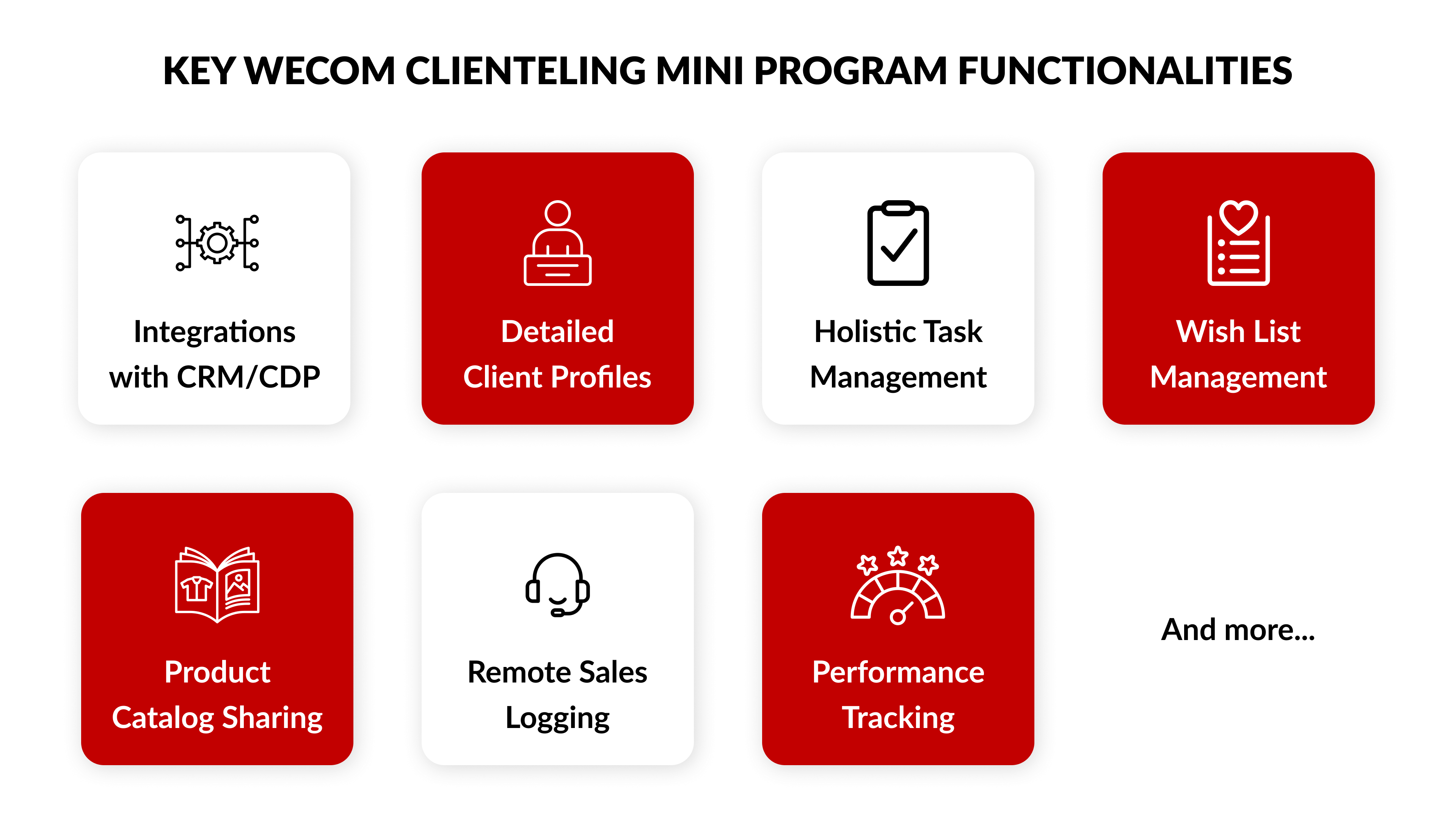 WeCom 客户管理小程序的核心功能,包括与 CRM/CDP 的集成、详细客户档案、全面的任务管理、心愿单管理、产品目录分享、远程销售记录、绩效跟踪等。