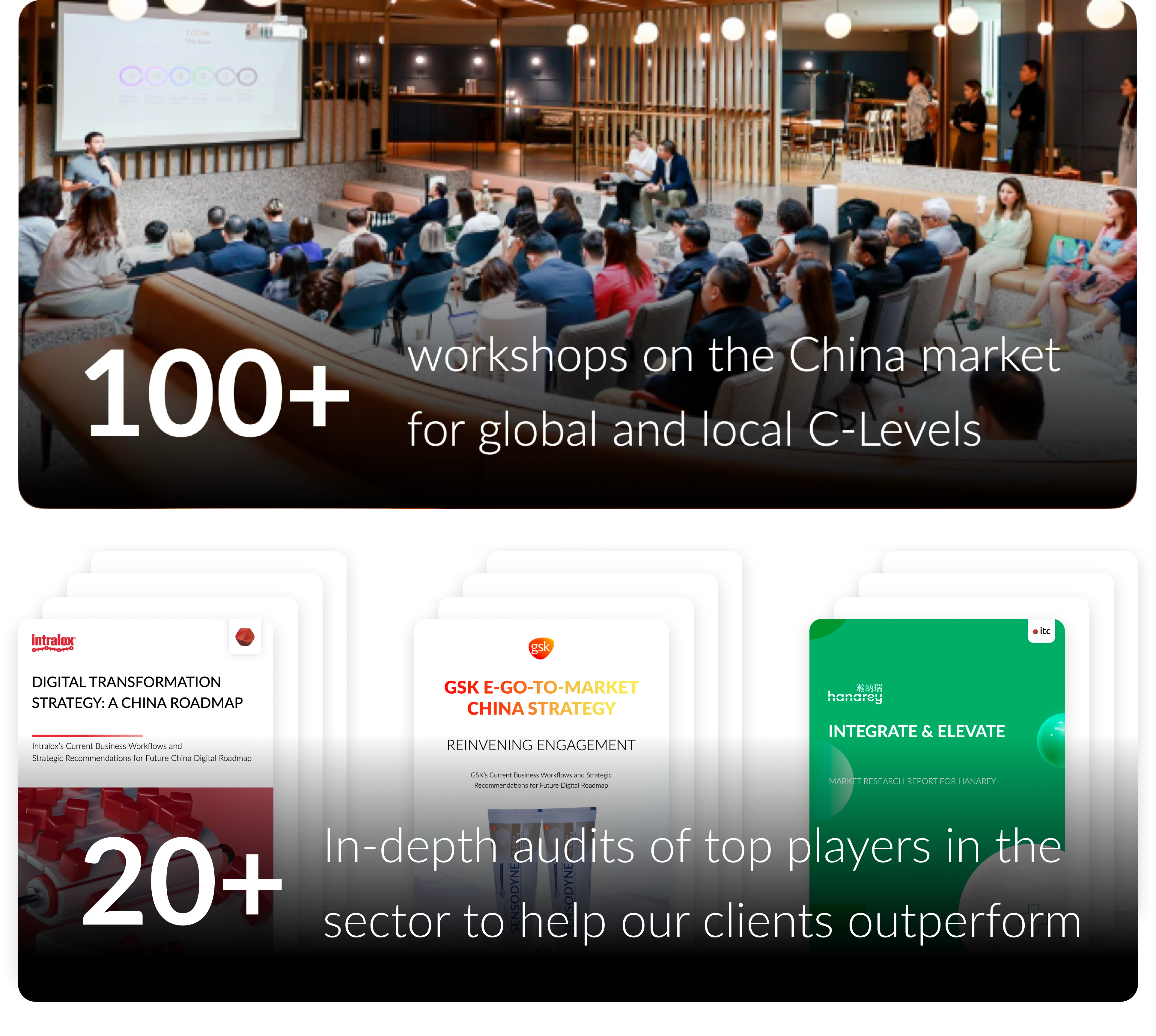 ITC 为中国 B2B 市场构建可衡量的营销体系,包括超过 100 场培训工作坊和 20 多次深入审计。