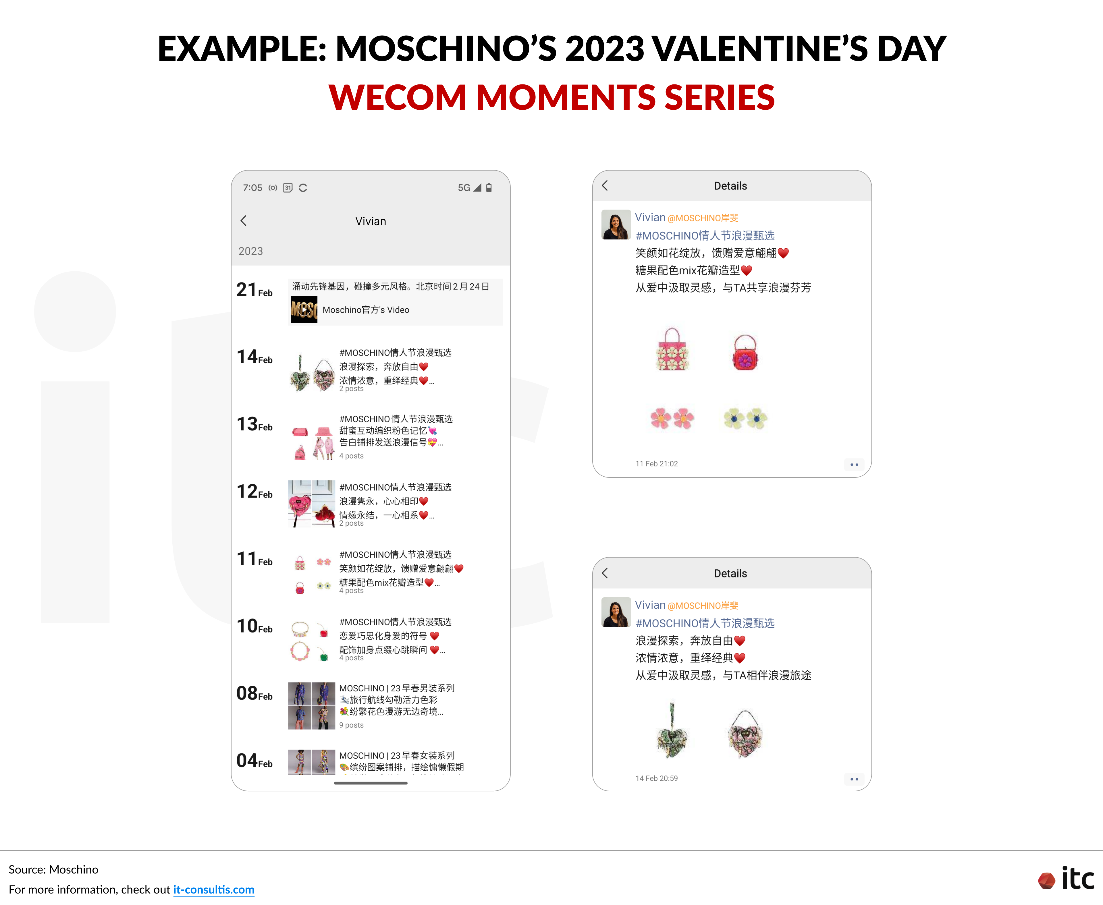以 Moschino 2023 年情人节企业微信朋友圈（WeCom Moments）系列为例，该案例展示了品牌如何通过发布行业洞察、案例分享以及活动邀请等相关内容，持续保持品牌曝光与用户触达。