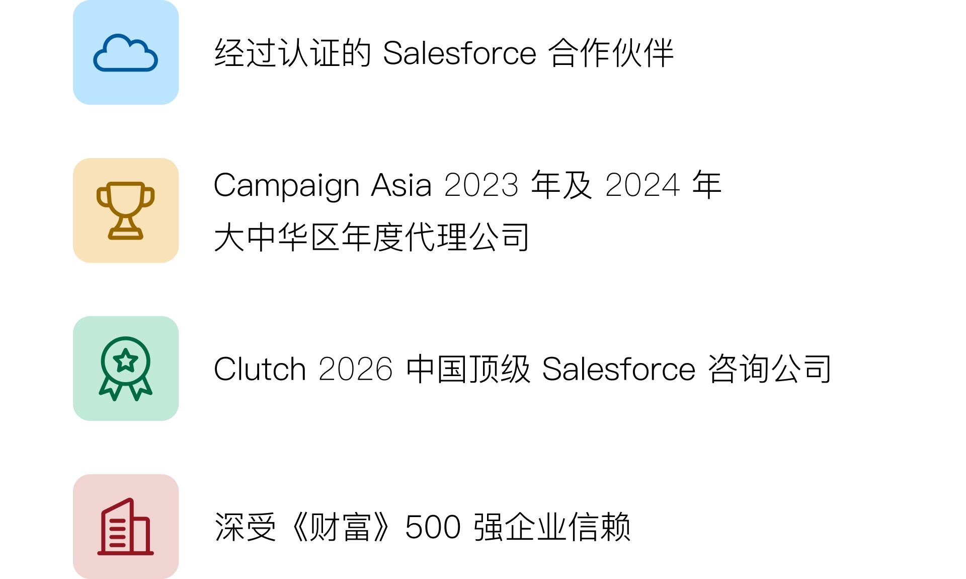 IT Consultis(ITC)是经过认证的 Salesforce 合作伙伴、Campaign Asia 大中华区年度代理公司获奖者、Clutch 评选的中国顶级 Salesforce 服务机构,并深受《财富》500 强企业信赖。