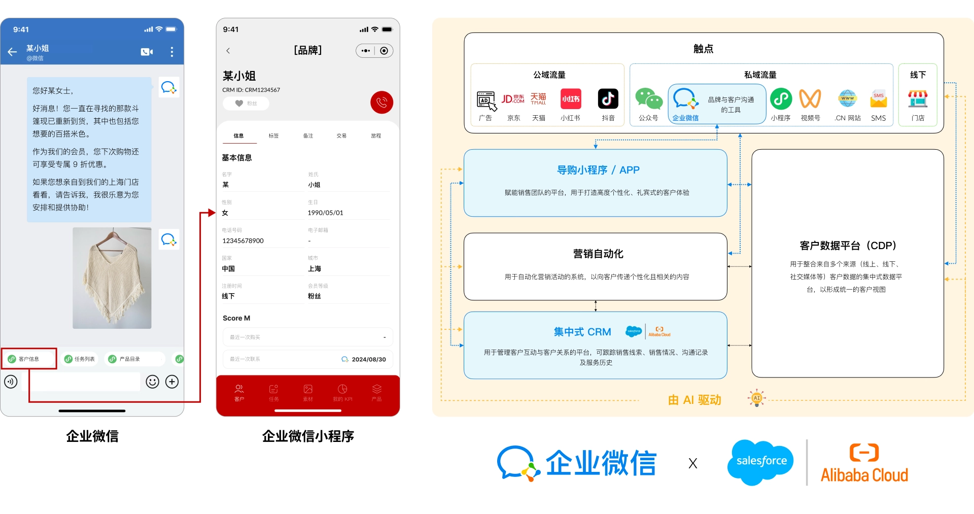 IT Consultis(ITC)可帮助您将阿里云上的Salesforce CRM 与企业微信和微信进行集成。