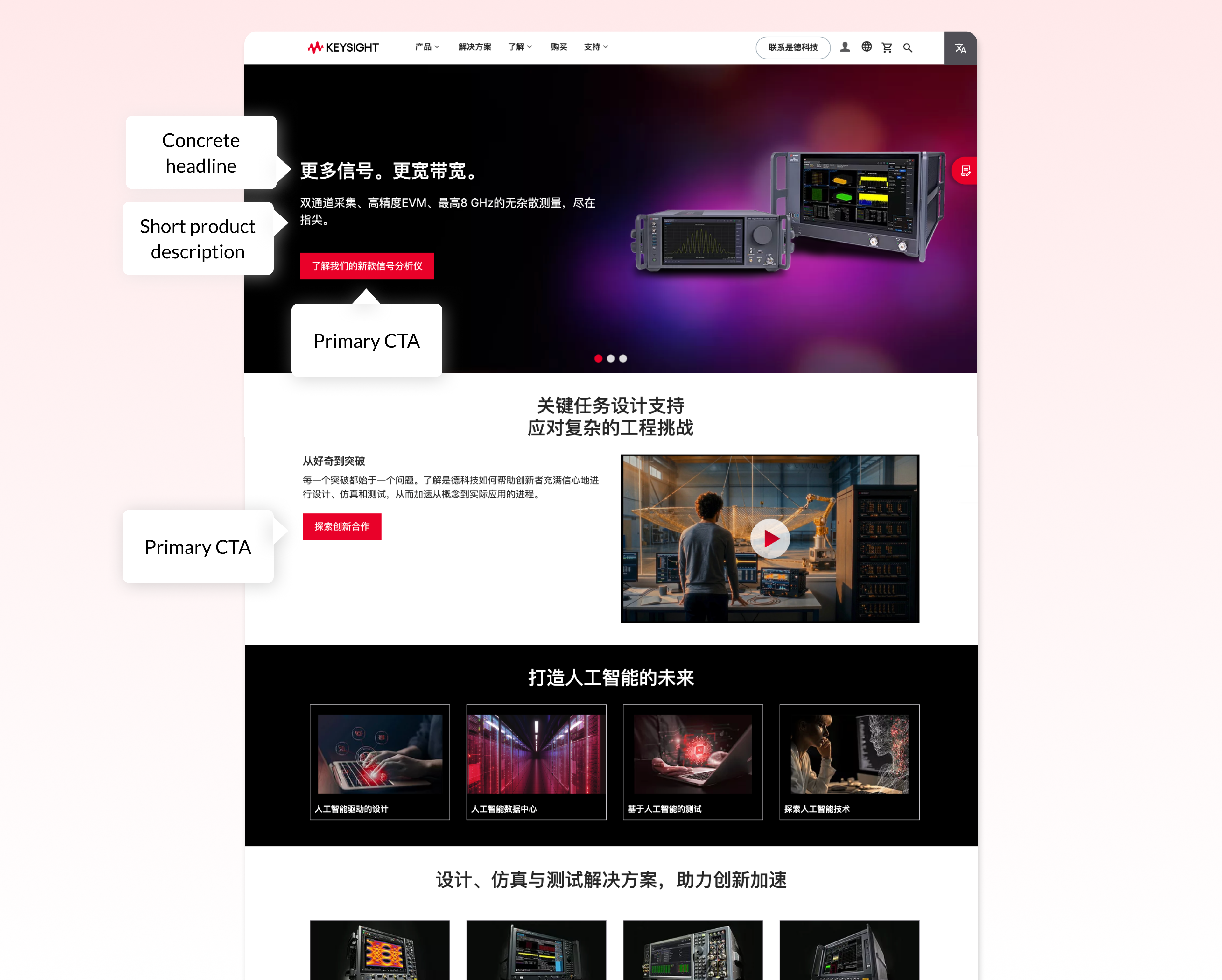 是德科技加速中国B2B navigation